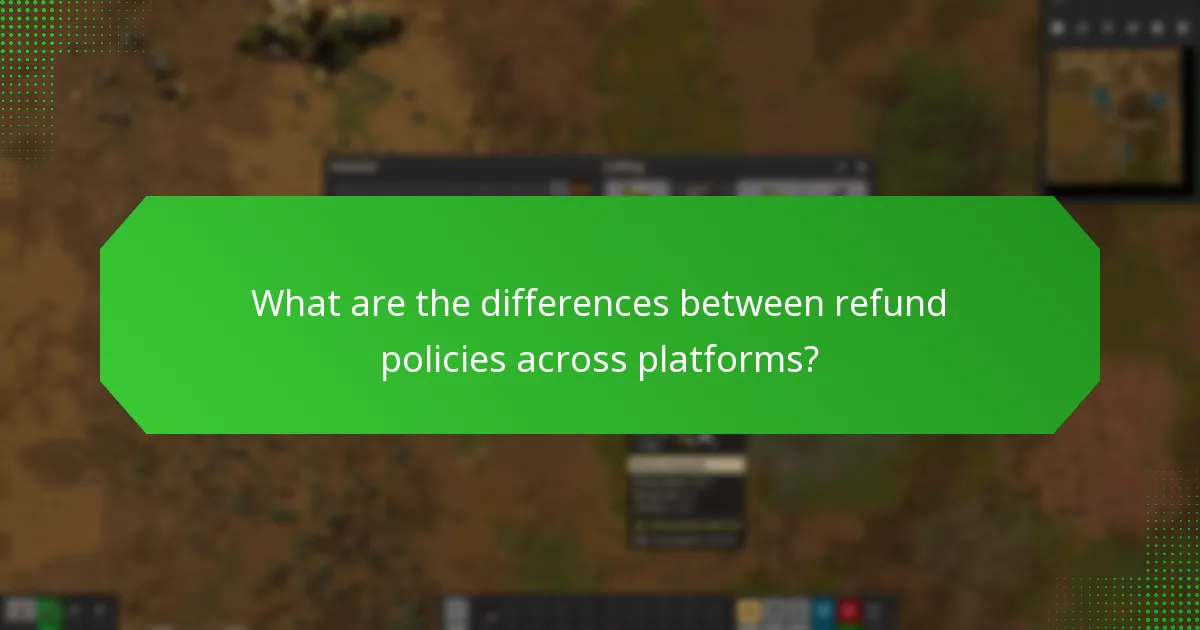 What is the appeal process for denied refund requests?